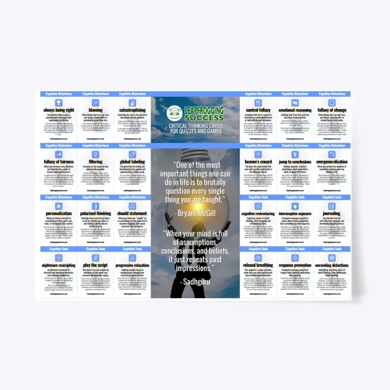 24 Cognitive Distortions Printed Poster