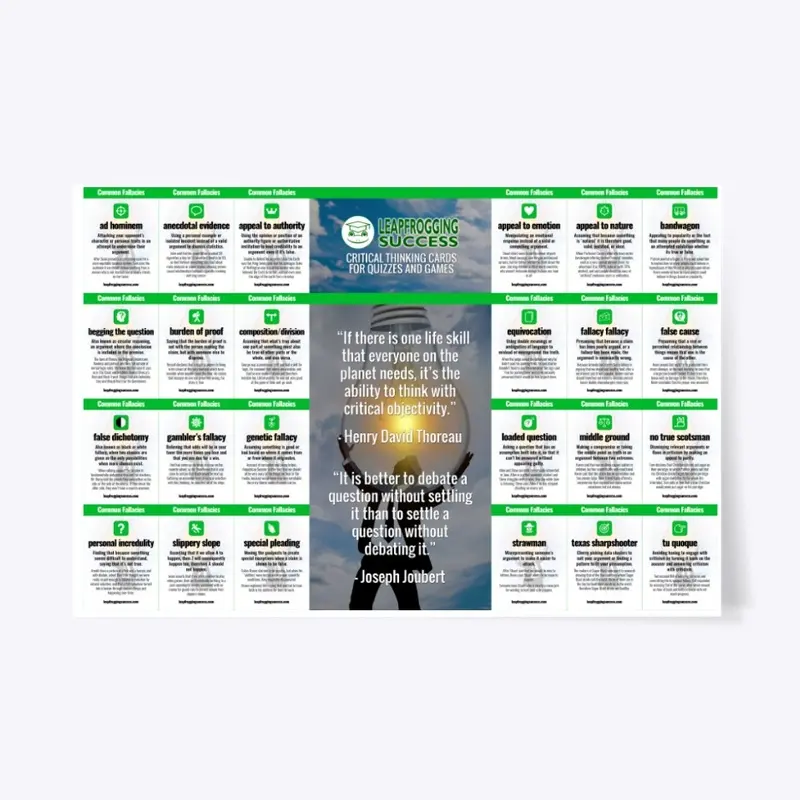 24 Logical Fallacies Hrz Printed Poster